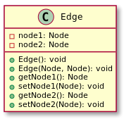 class edge